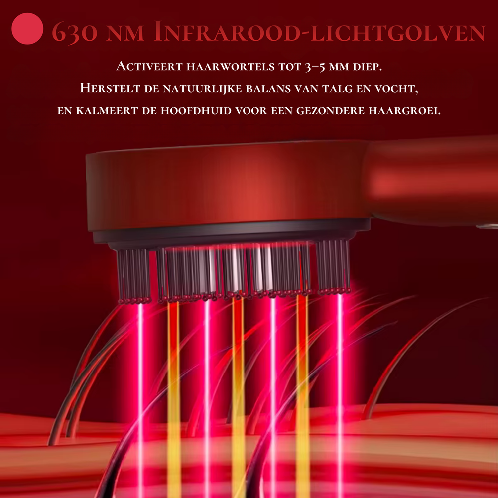 Scalvera™ – Herstel je hoofdhuid, versterk je haar.