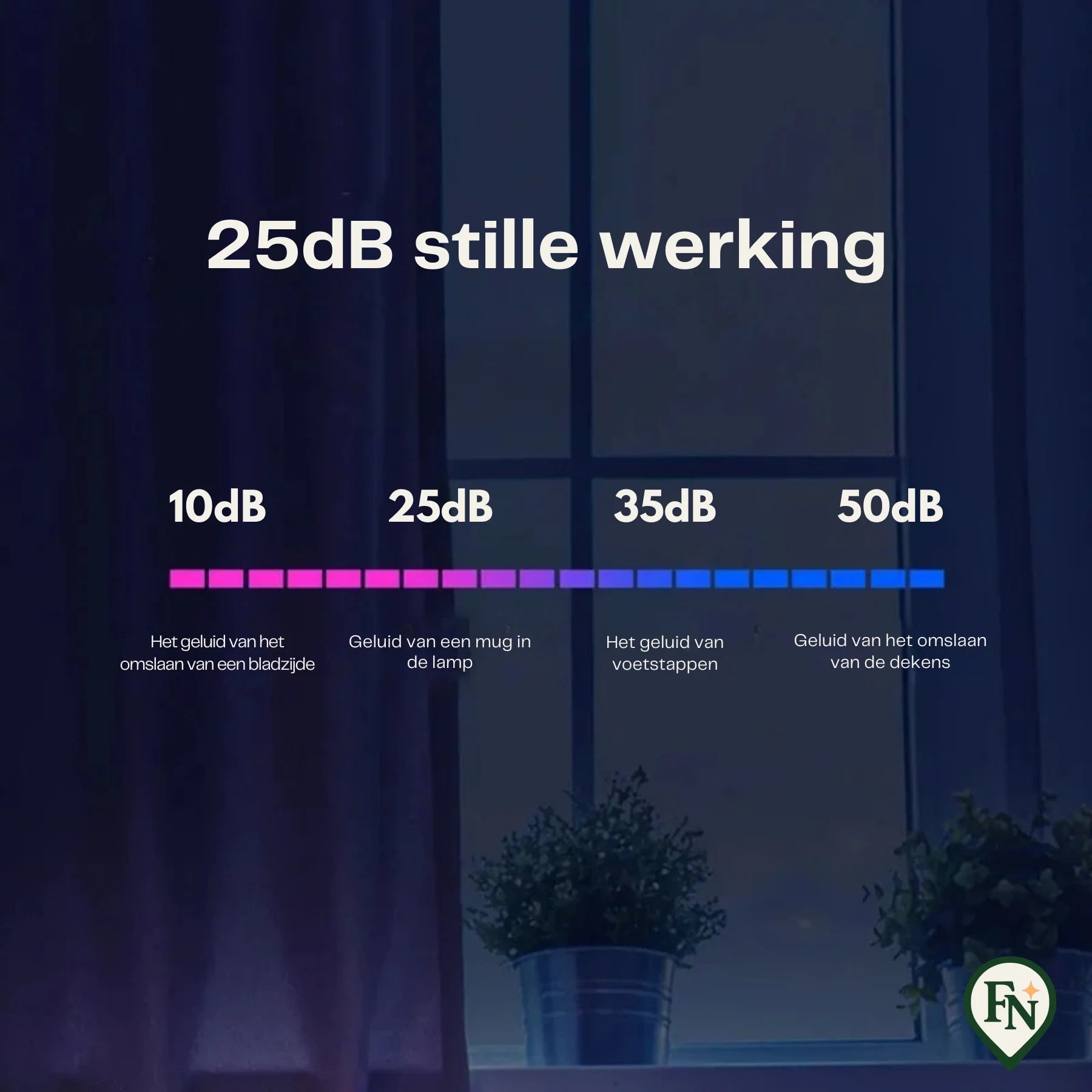 Elektrische Muggen Killer Lamp