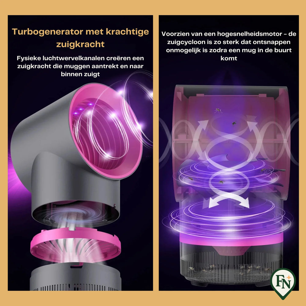 Elektrische Muggen Killer Lamp