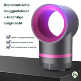 Elektrische Muggen Killer Lamp