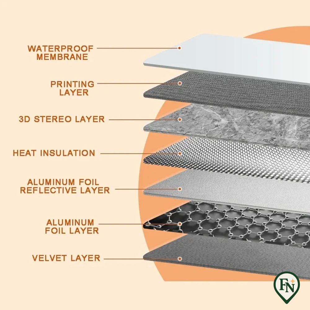 ComfyHeat Pro™ – Compacte Warmte Altijd en Overal EU PLUG 220V