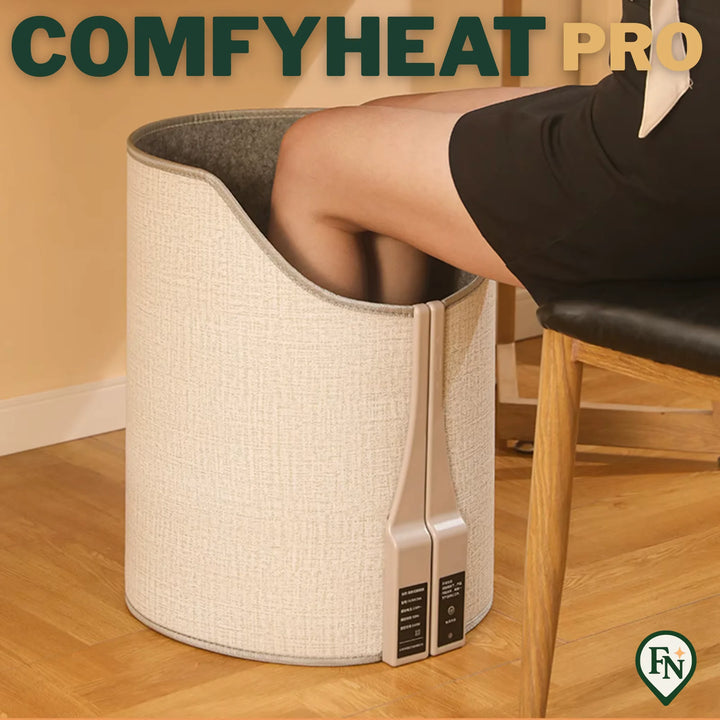 ComfyHeat Pro™ – Compacte Warmte Altijd en Overal EU PLUG 220V