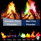 Fire Powder