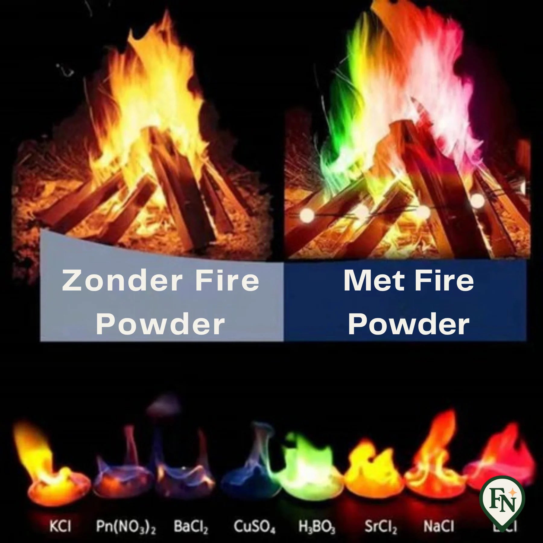 Fire Powder