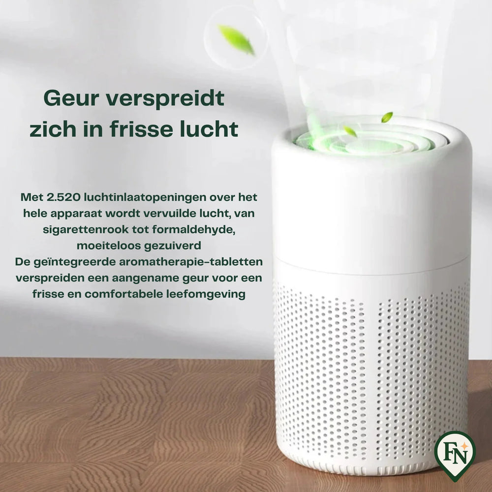 Lucht Reiniger-Verfrisser