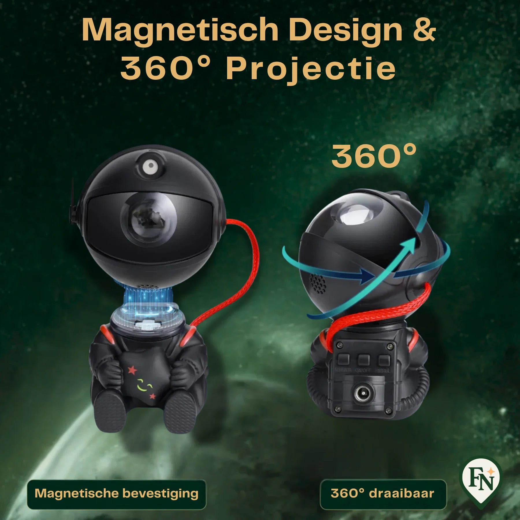 Galaxy-Ster Projector