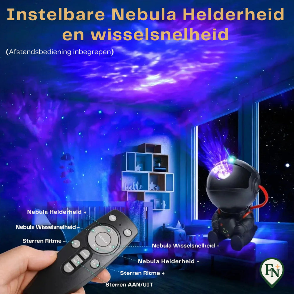 Galaxy-Ster Projector