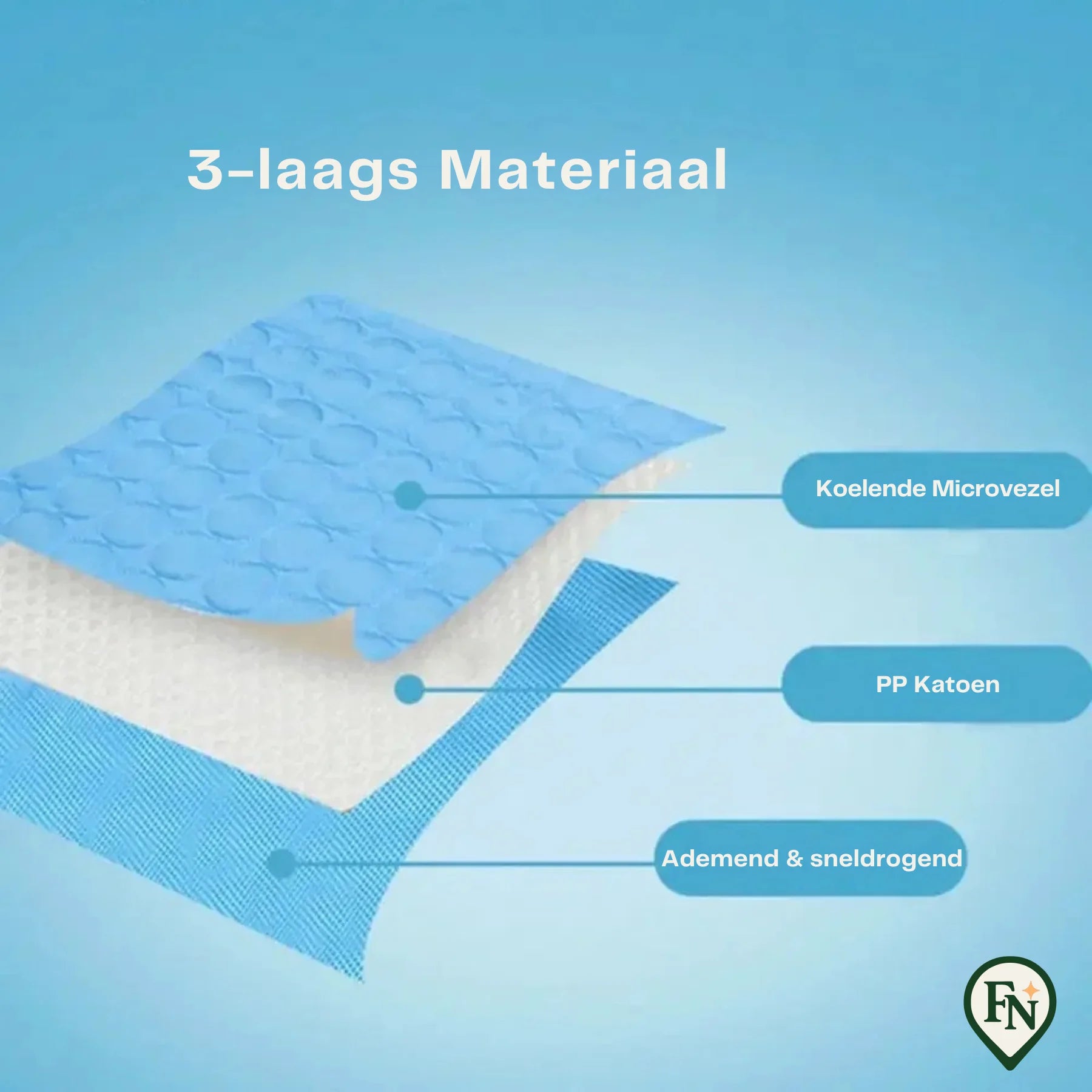 Huisdieren Verkoelings-Mat