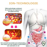 ION Shape Wear