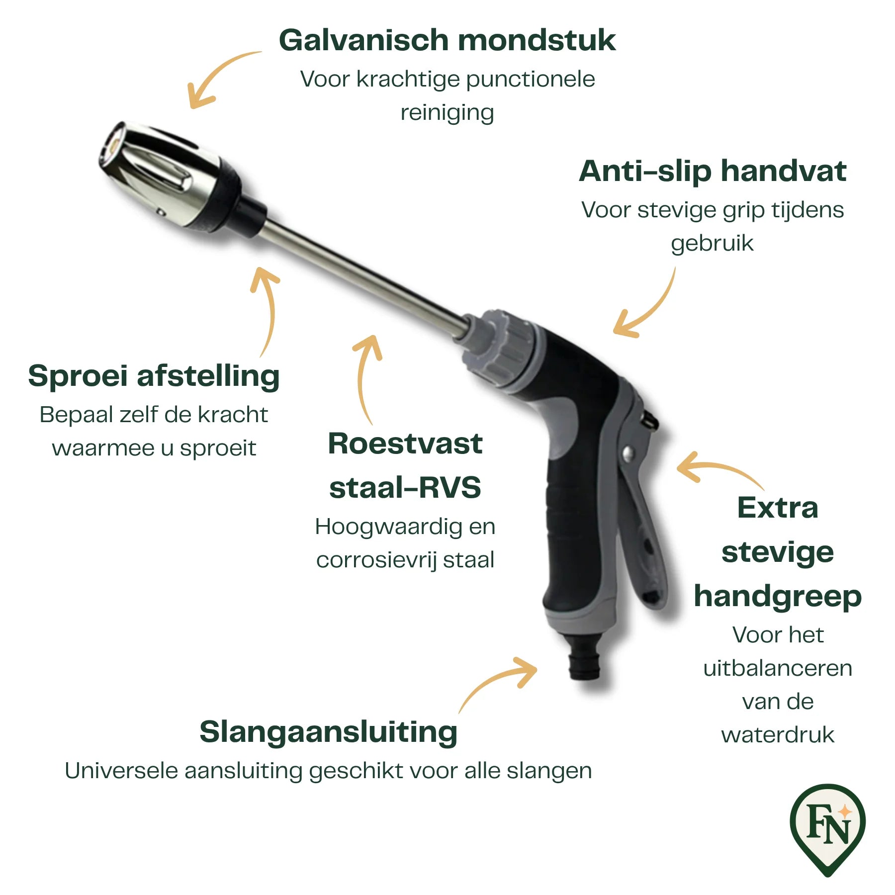 Krachtige Tuin-Sproeikop (kopie)