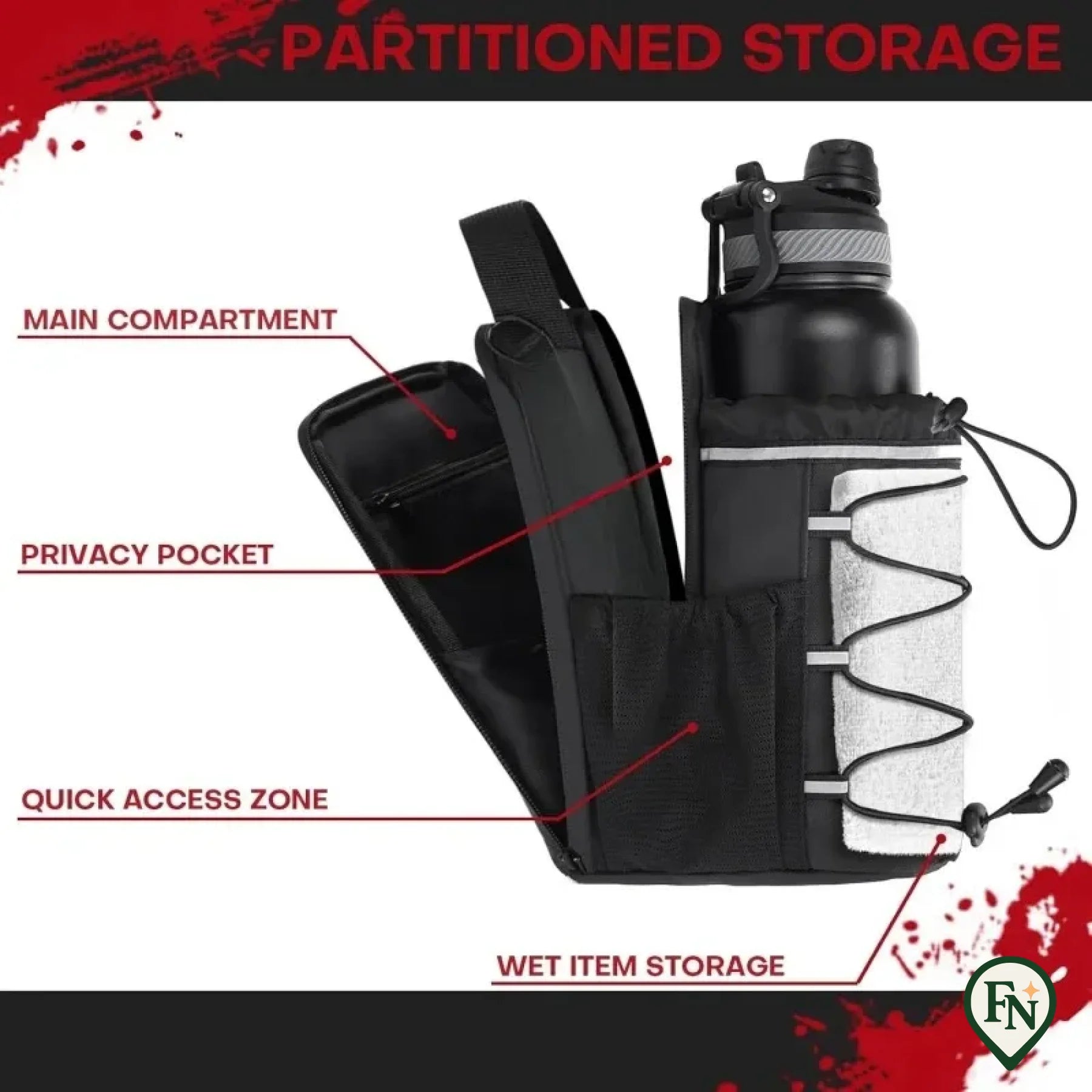 MagnoFit Bag™ – De Slimme Magnetische Sporttas Zwart