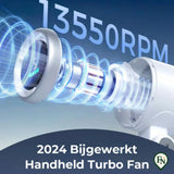 Mini 3-in-1 ventilator