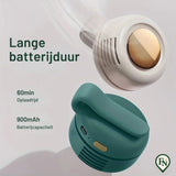 Mini Clip Ventilator (kopie)