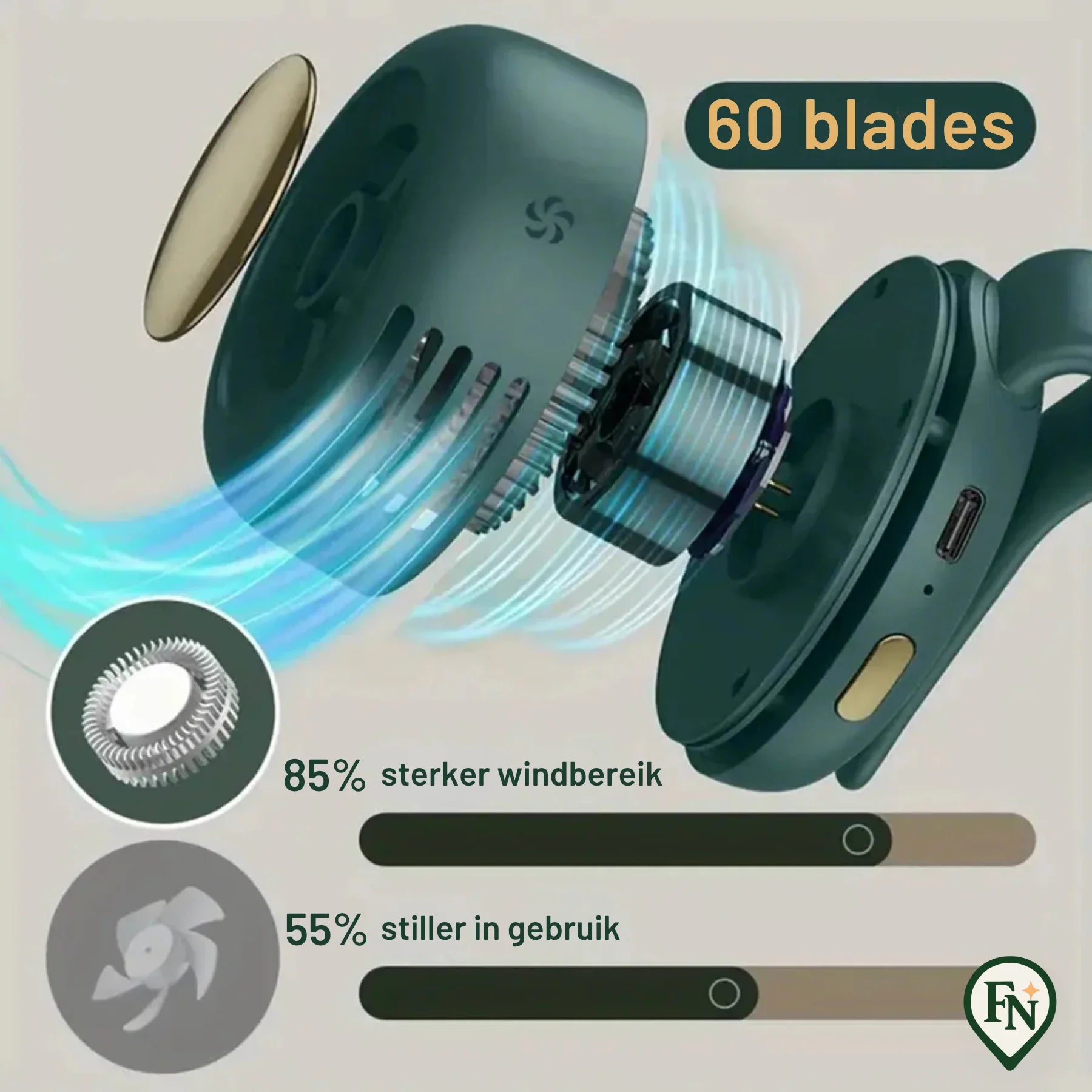 Mini Clip Ventilator (kopie)