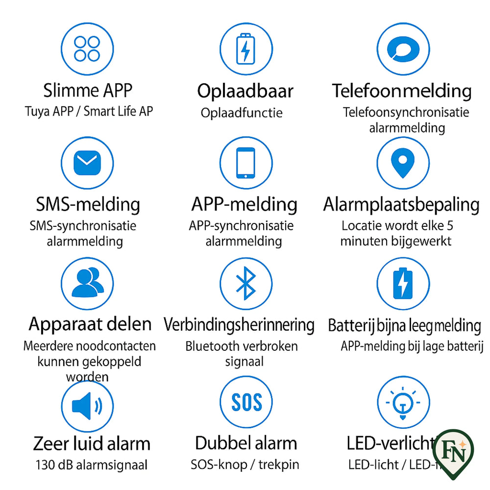 Personal Safety Alarm