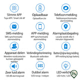 Personal Safety Alarm