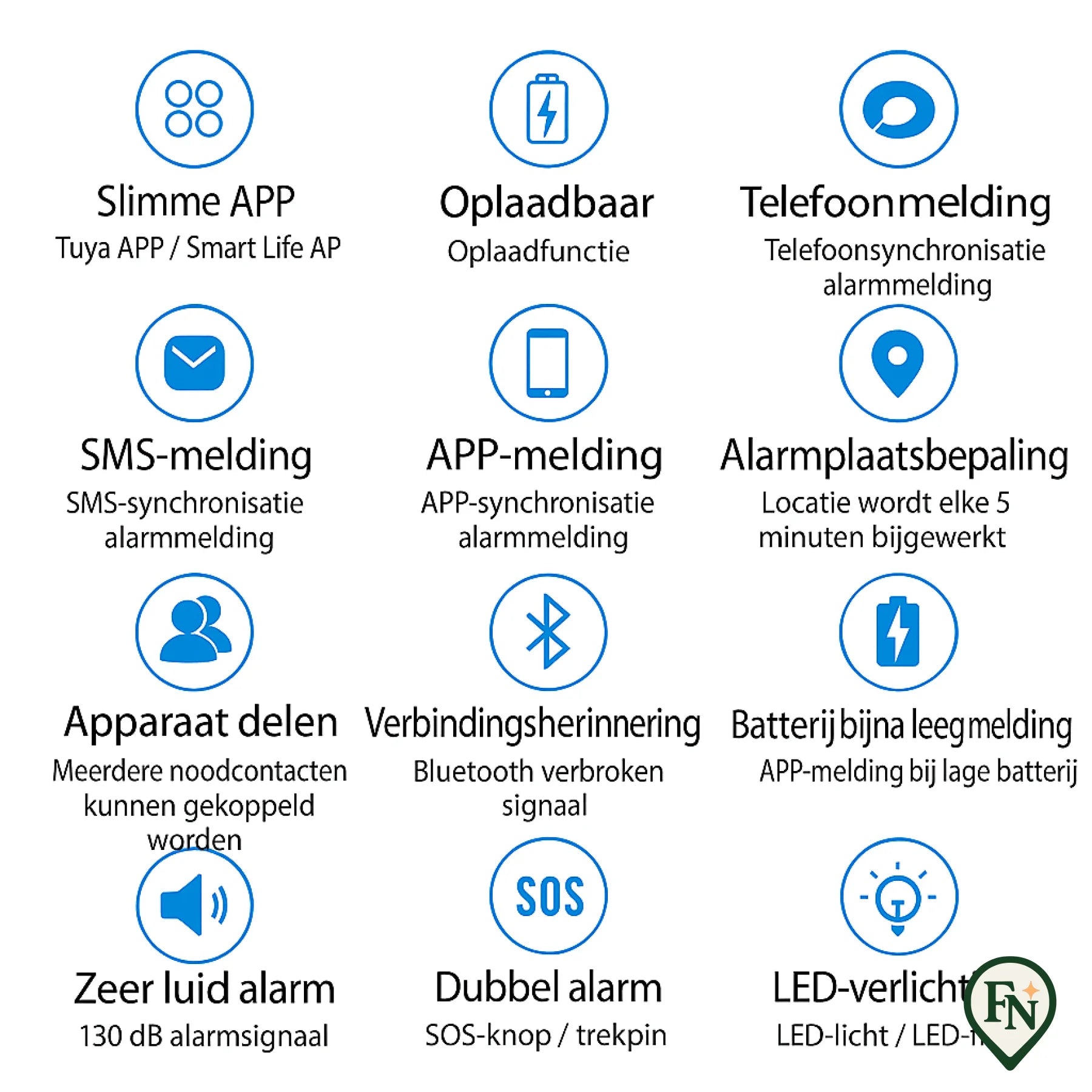 Personal Safety Alarm