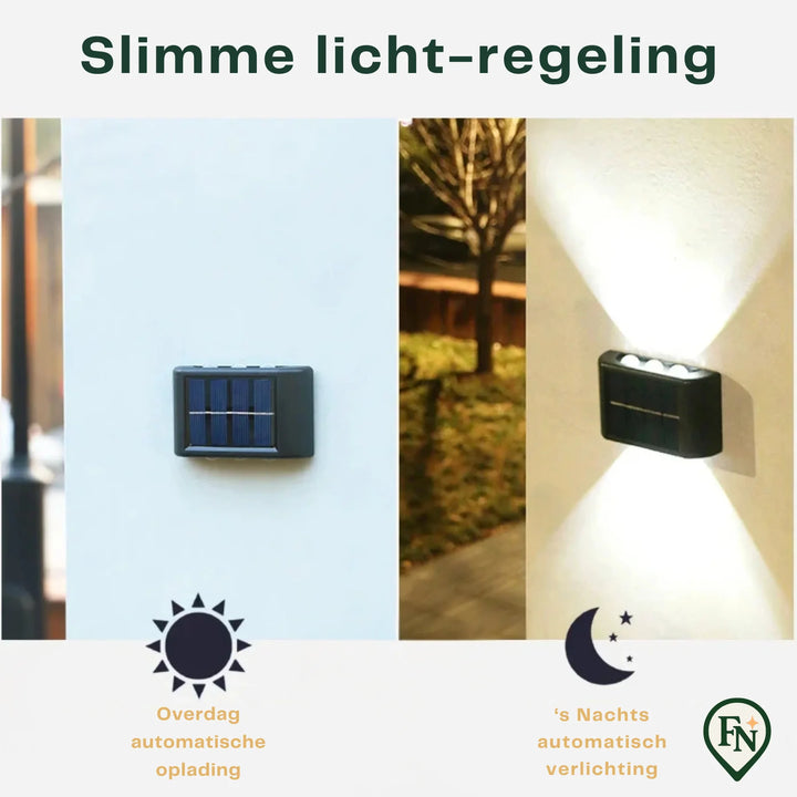 Solar LED-verlichting (kopie)