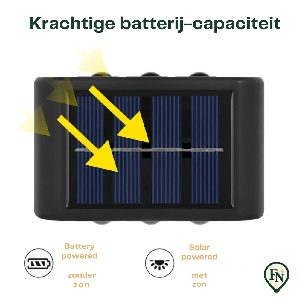 Solar LED-verlichting (kopie)