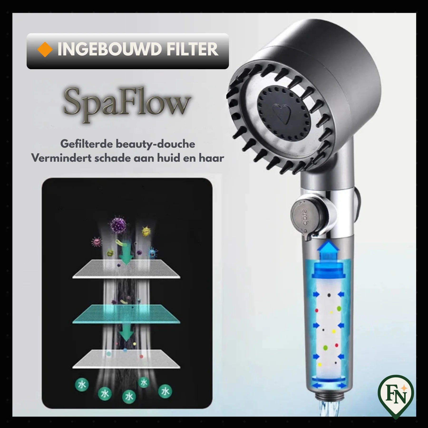 SpaFlow™ - Douchekop voor stoom rust & luxe
