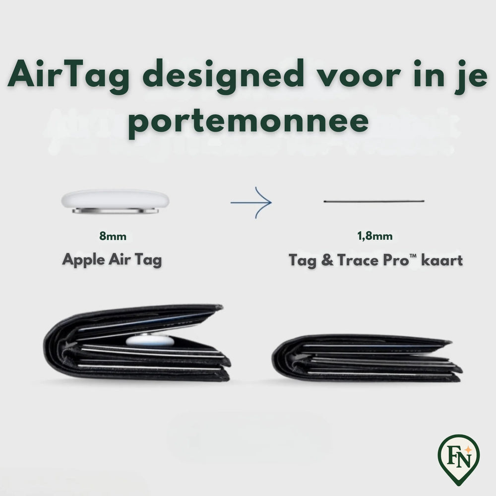 Tag & Trace Pro™ - Bescherm wat van jou is.