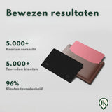 Tag & Trace Pro™ - Bescherm wat van jou is.