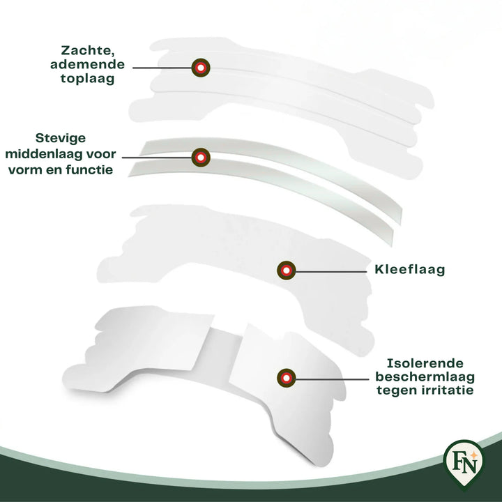 Transparante Neusstrips