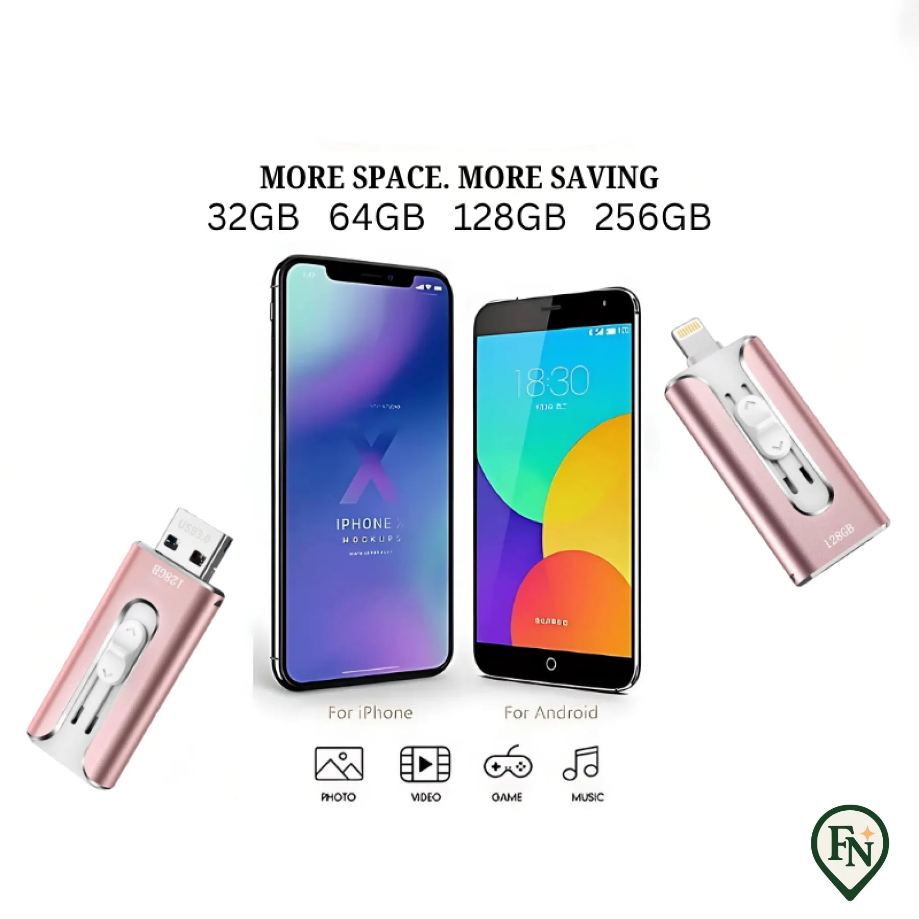 Vaultix™ - Multi 4‑In‑1 USB-Flashdrive