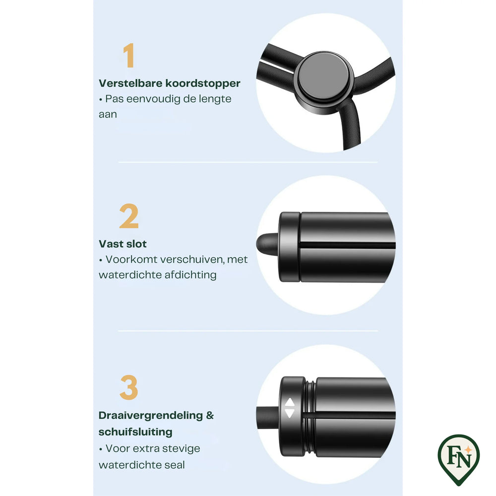 Waterdichte Telefoonhoes